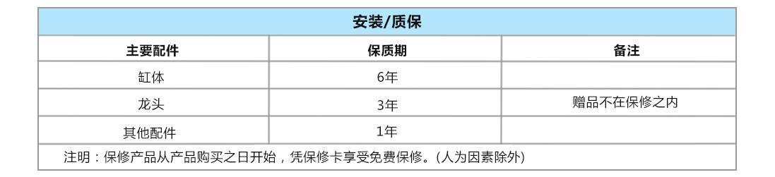 2.0多功能豪华儿童SPA泳池(图3)